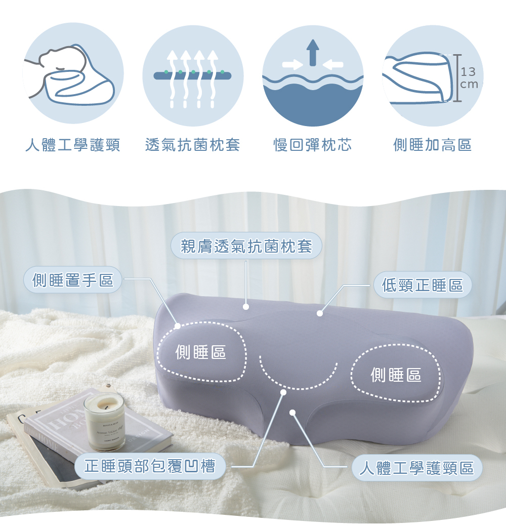 輕雲枕,記憶枕,睡眠儀式,頸椎枕,失眠,整復,物理治療,4leur,肩頸痠痛