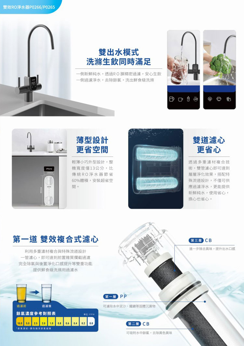 櫻花 P0266 雙效RO淨水器