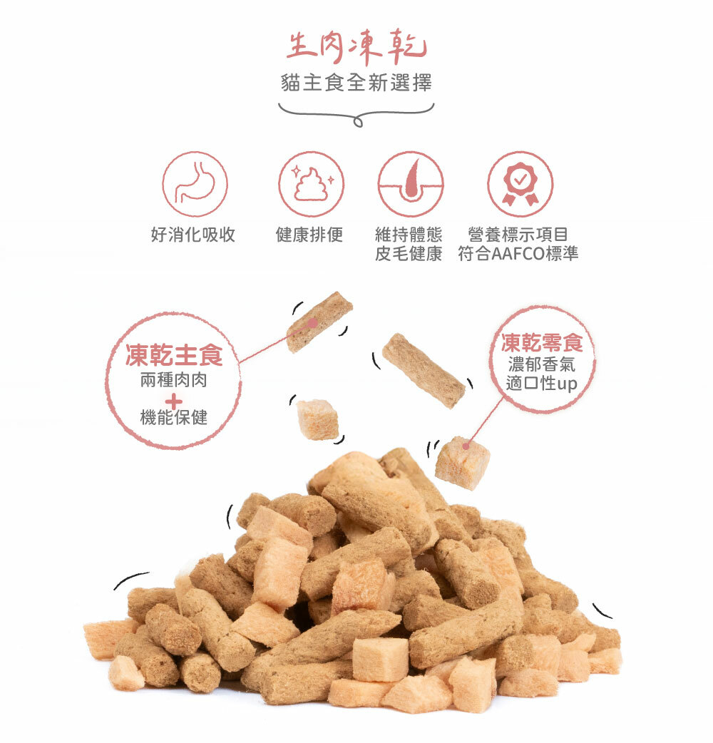 雪芙糧-生肉凍乾主食餐