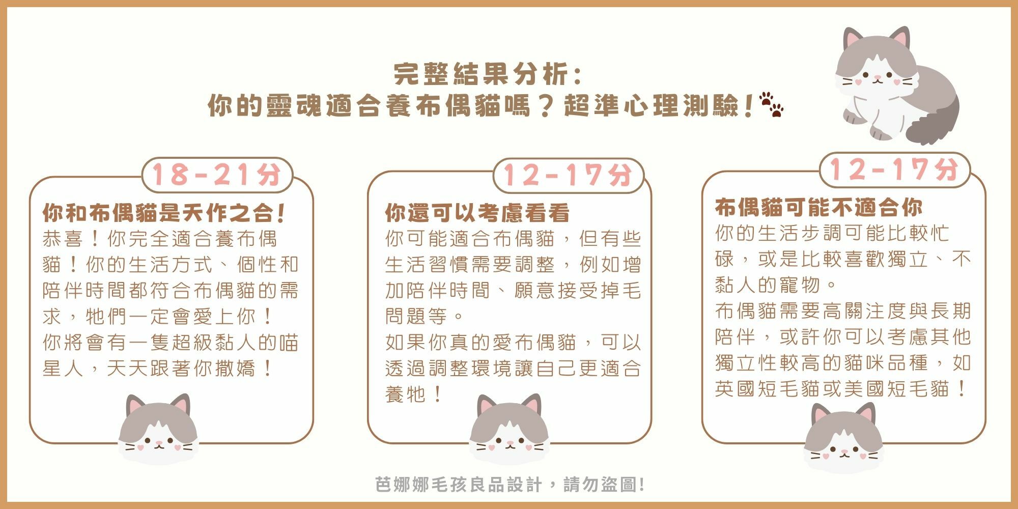 布偶貓心理測驗