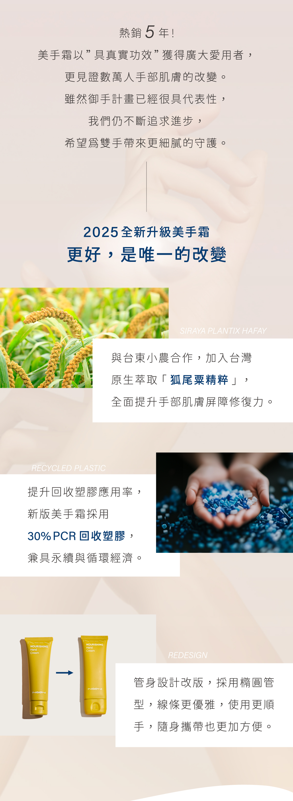 熱銷五年護手霜，堅持實效與配方升級，加入台灣狐尾粟精粹、30%PCR回收塑膠與新版瓶身設計