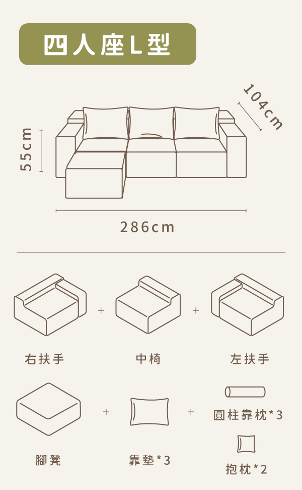 內容物規格－手機