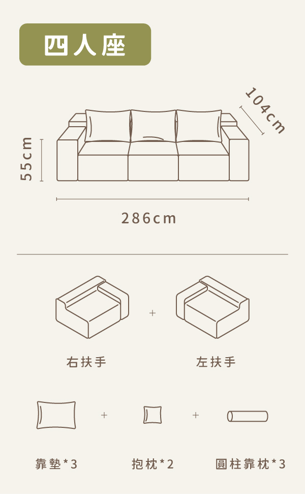 內容物規格－手機
