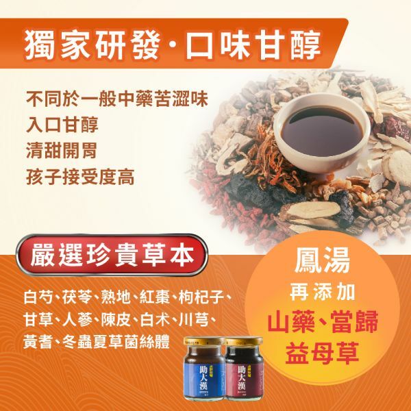 【華鵲堂助大漢】草本成長精華