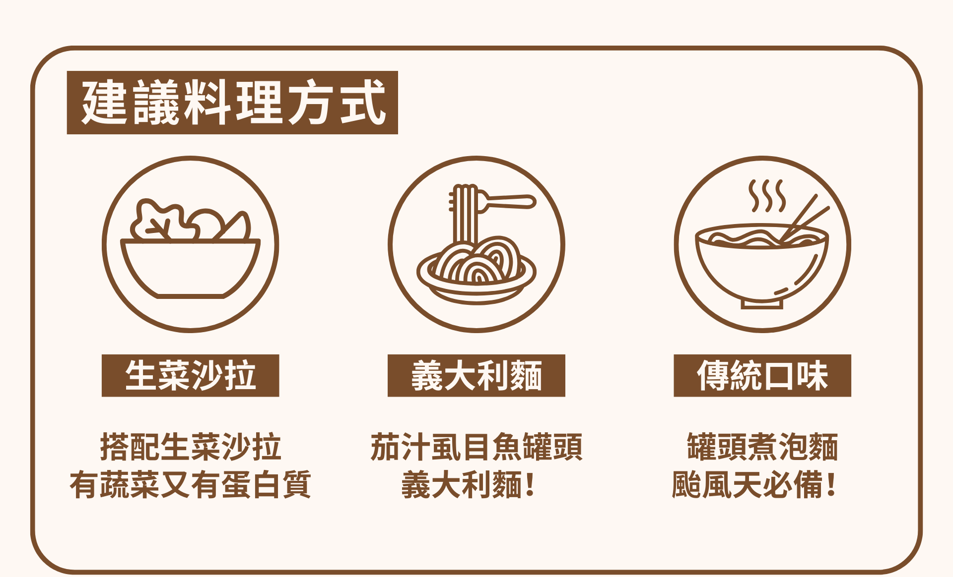 建議料理方式:罐頭風味不死鹹,可以做多樣料理變化!等你來挑戰!1 搭配生菜沙拉 2 茄汁虱目魚義大利麵 3 傳統口味,煮泡麵!