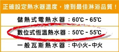 熱水溫度設定建議。