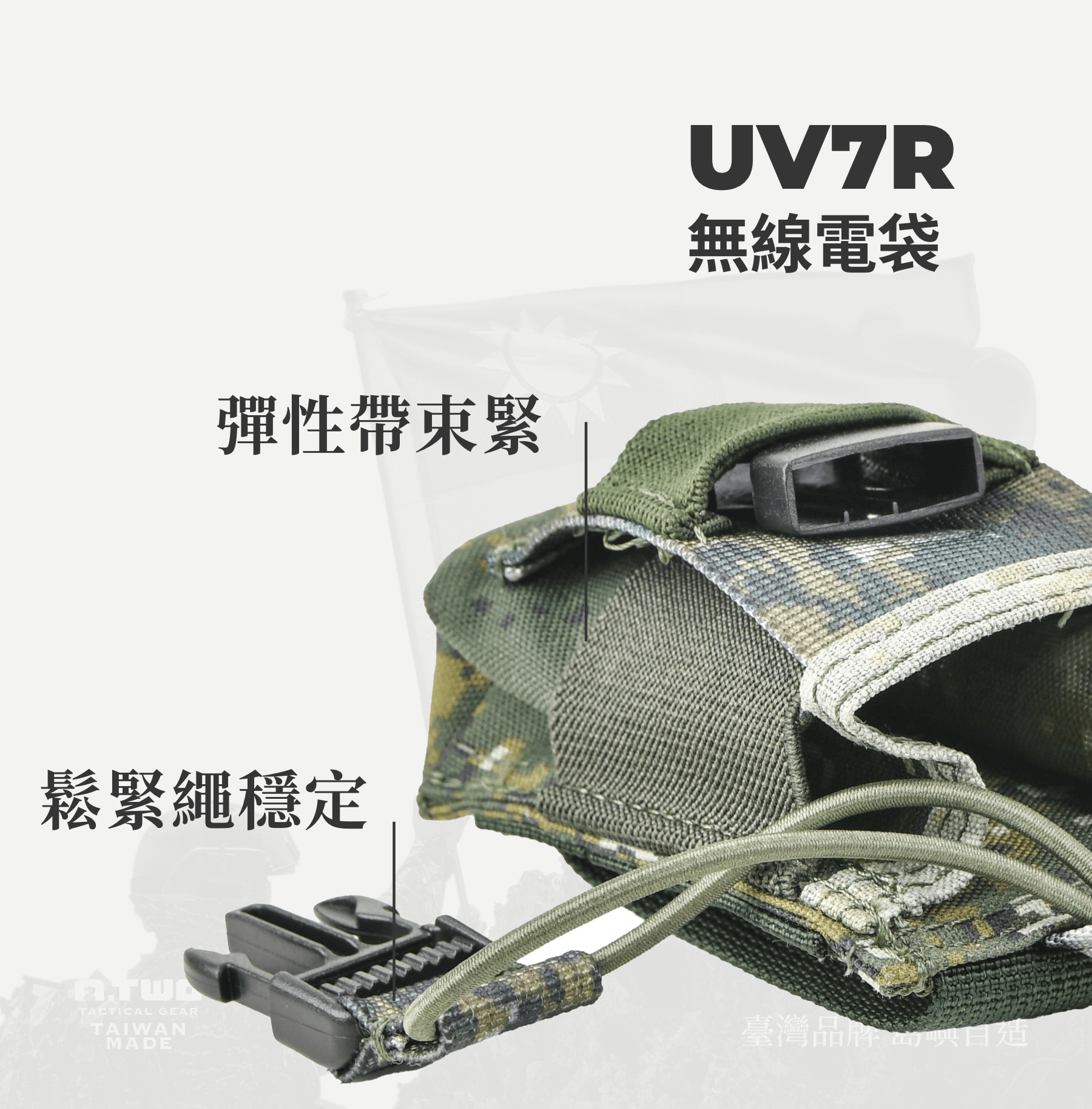 🔹 如果你使用的是 UV7R 或類似大小的無線電    👉 選擇 UV7R 無線電袋  這款袋型小巧，能緊密包覆 UV7R 及類似尺寸的無線電。適合輕量裝備需求的使用者，像是登山、戶外探險或日常戰術訓練。