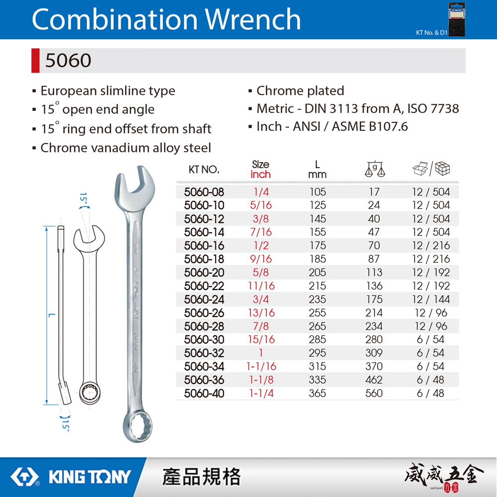 KING TONY 金統立｜英制 歐式薄型梅開板手 複合扳手 梅花開口板手 15° 複合梅開扳手｜5060
