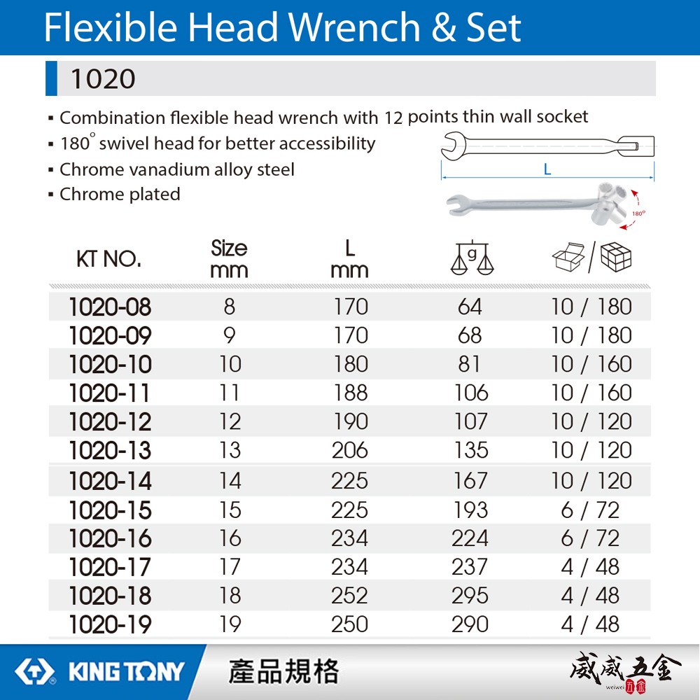 KING TONY 金統立 台灣製｜公制8-19mm 薄型開口套筒扳手 萬向套筒開口板手 搖頭板手｜1020