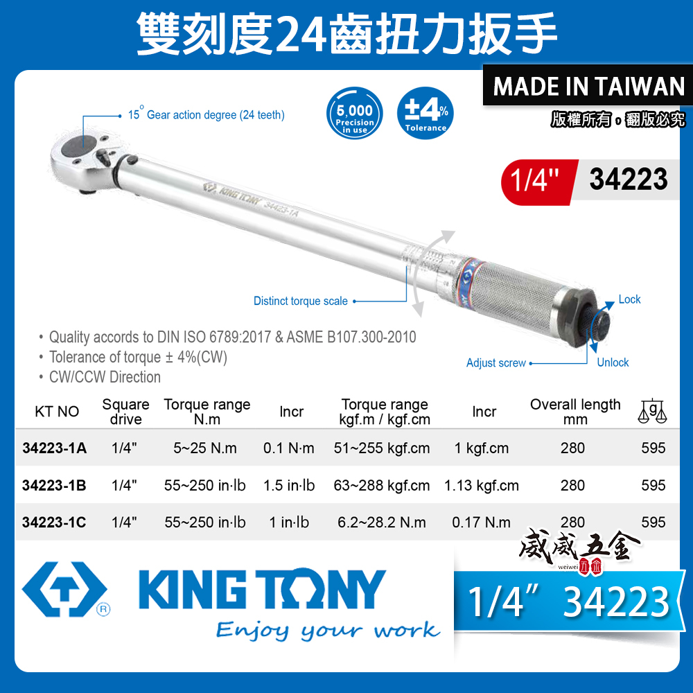 KING TONY 金統立｜1/4" 兩分 2分｜正逆轉-扭力板手｜34223｜雙刻度24齒扭力扳手｜台灣製｜34223-1A｜34223-1B｜34223-1C
