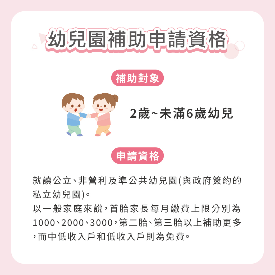 幸孕果媽咪教室 2025育兒津貼-幼兒園補助
