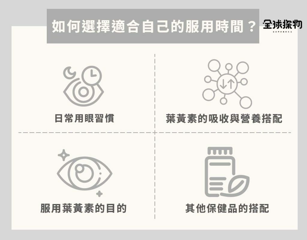 如何選擇適合自己的服用時間？