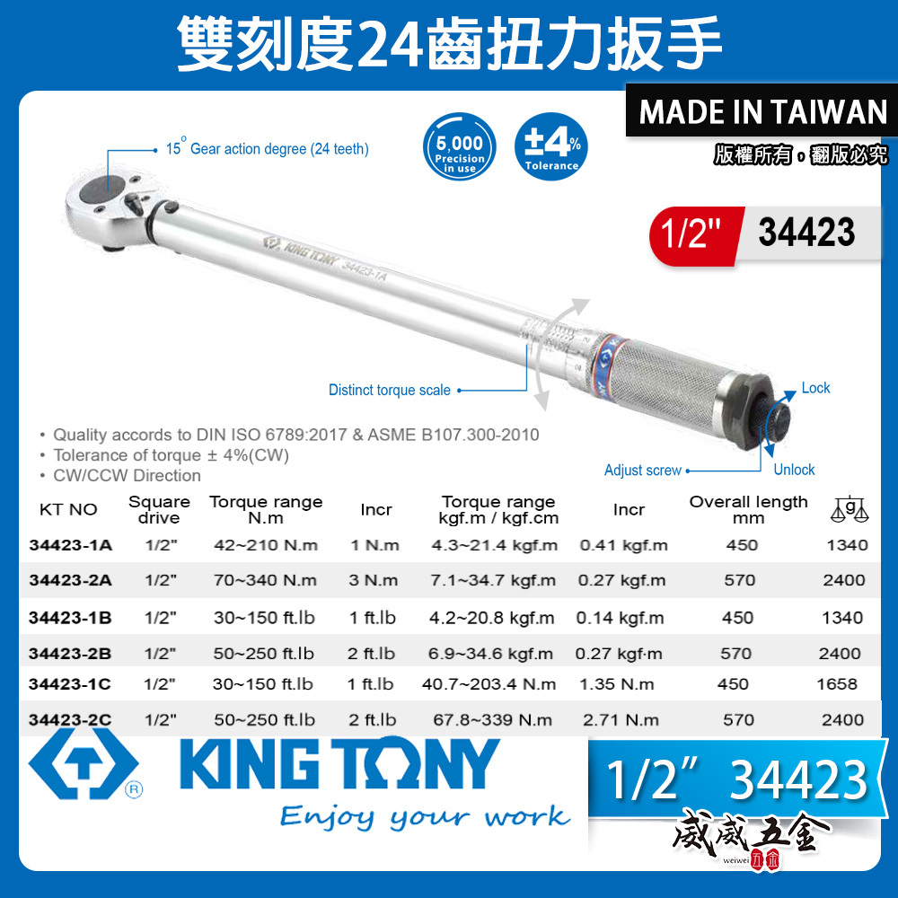 KING TONY 金統立｜1/2" 四分 4分｜正逆轉-扭力板手｜34423｜雙刻度24齒扭力扳手｜台灣製