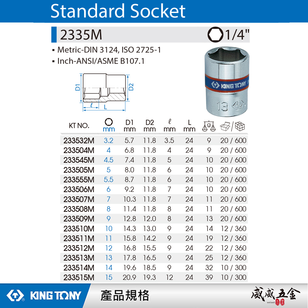 KING TONY 金統立｜兩分 公制六角標準套筒 1/4" 2分 6角 手動短套筒｜2335M 2335 公制六角標準套筒