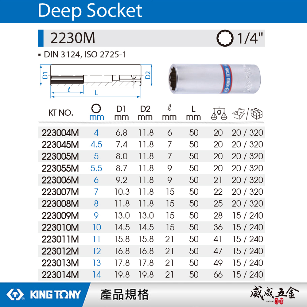 KING TONY 金統立｜零售-公制 1/4" 手動-長形套筒 十二角長套筒 兩分 2分12角長型套筒｜2230M 公制十二角長套筒