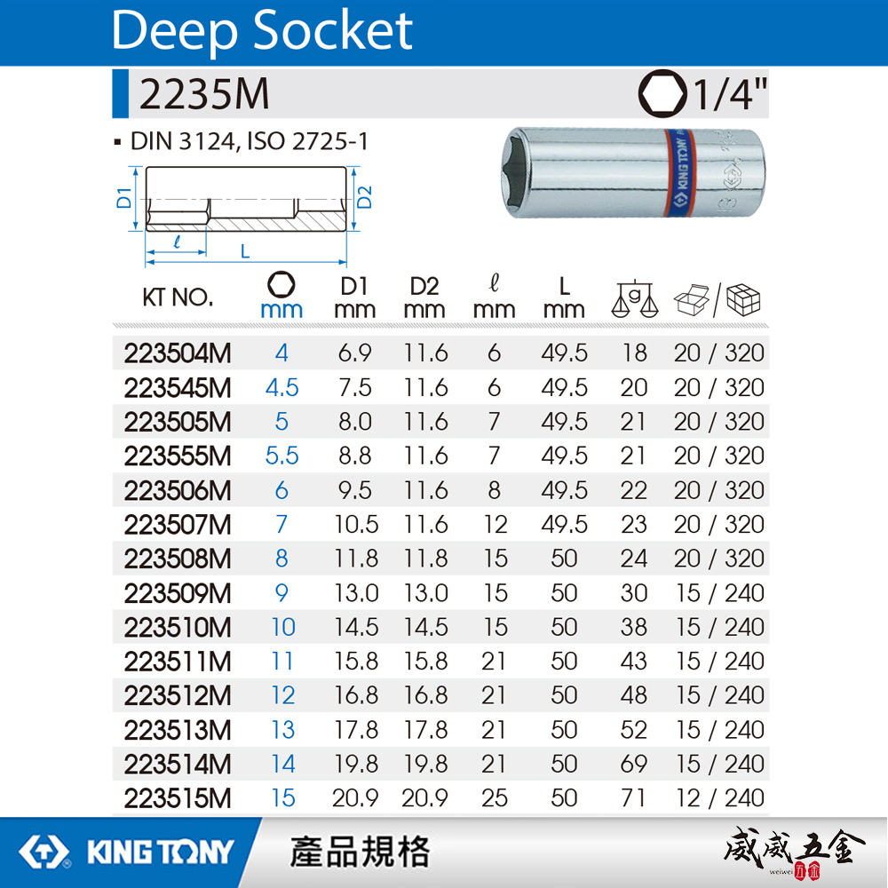 KING TONY 金統立｜公制 1/4" 手動-長形套筒 兩分六角長套筒 2分 6角 長型套筒｜2235M｜公司貨 公制六角長套筒