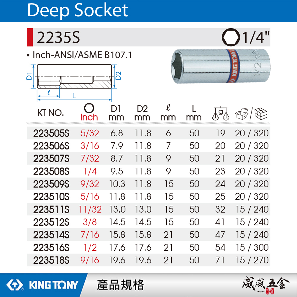 KING TONY 金統立｜英制 1/4" 2分 兩分 手動長套筒 長型六角套筒 手動六角長套筒｜2235S 英制六角長套筒