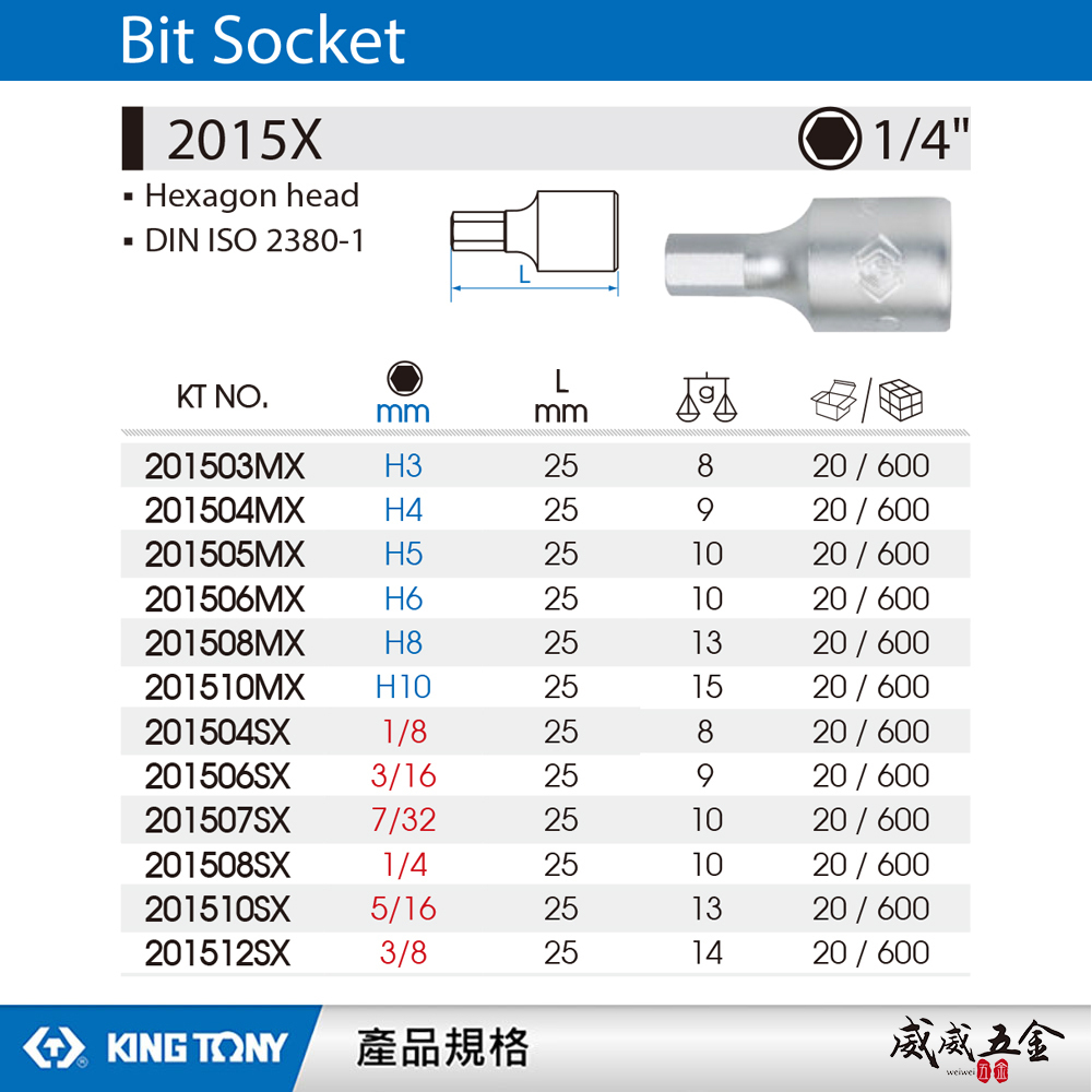KING TONY 金統立｜台灣製｜兩分凸套筒 1/4"套筒 2分迷你型六角起子頭套筒 6-10｜2015X 六角起子頭套筒