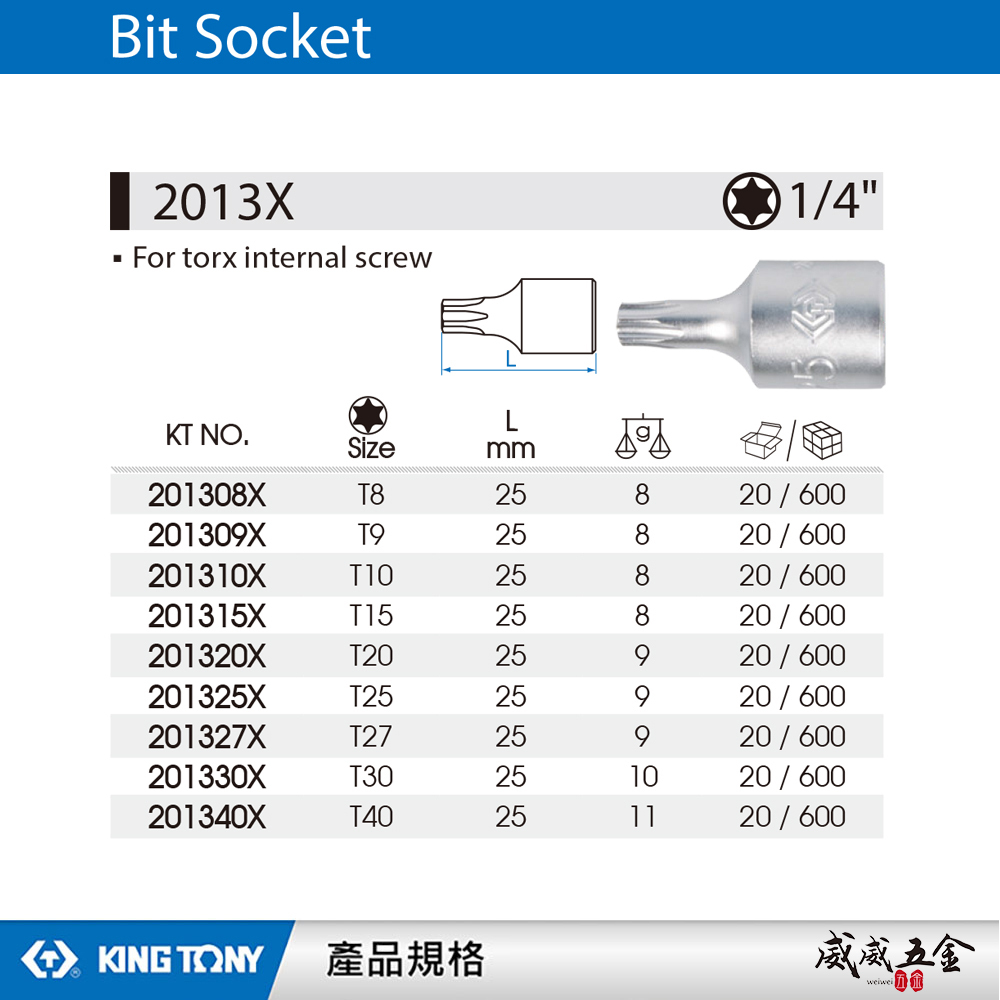 KING TONY 金統立｜台灣製｜兩分-星型凸套筒 2分 1/4'' 迷你型六角星型起子頭套筒｜2013X 六角星型起子頭套筒
