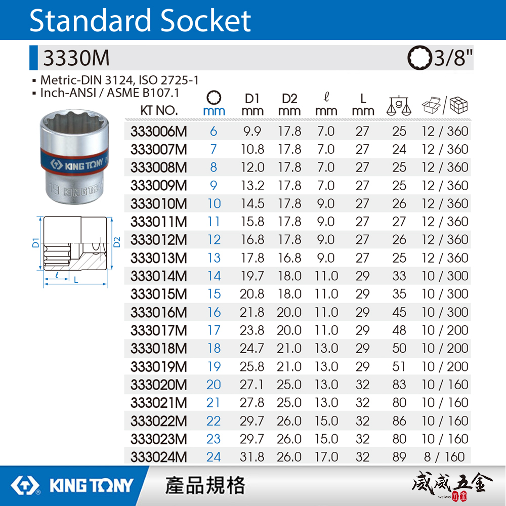 KING TONY 金統立｜公制 6-24mm 三分 3分12角 手動短套筒 3/8" 十二角標準套筒｜3330M