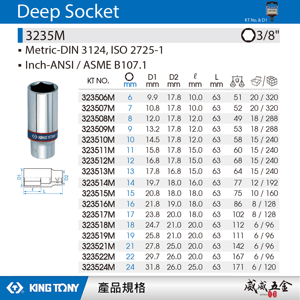KING TONY 金統立 台灣製｜公制6-24mm 三分 3/8" 3分六角長套筒 手動長套筒｜3235M｜台灣製｜公司貨
