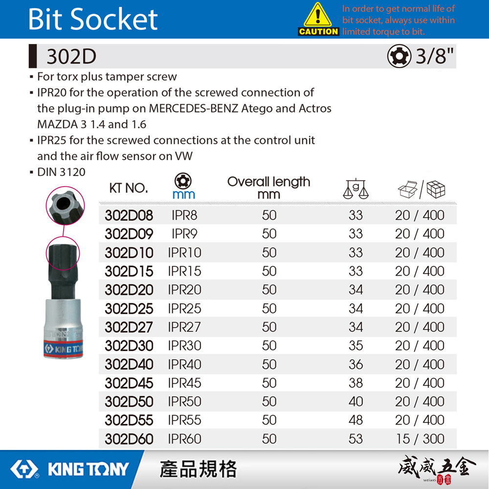 KING TONY 金統立｜3/8" 三分 3分 五角星型中孔起子頭套筒 手動五角中孔螺絲用凸套筒｜302D