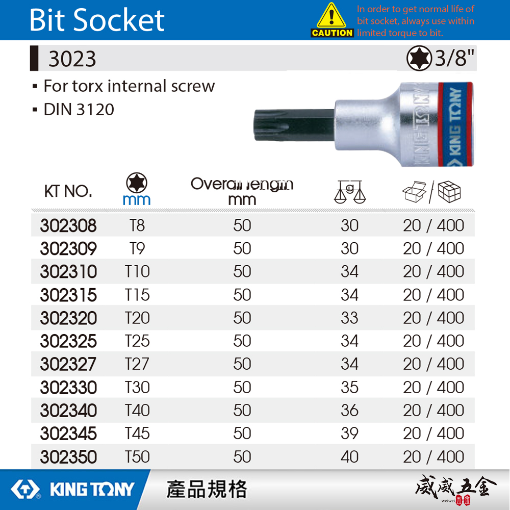 KING TONY 金統立｜3/8" 三分 星型凸套筒 3分手動六角星型起子頭套筒 星型起子凸套筒｜3023