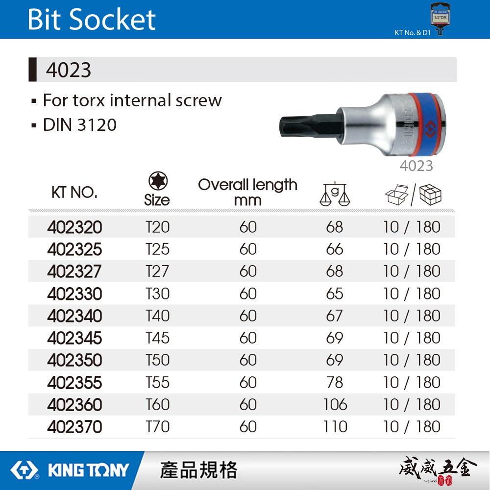 KING TONY 金統立｜1/2" 四分六角星型起子頭套筒 4分手動星型凸套筒 內六角星型螺絲用｜4023 長60mm