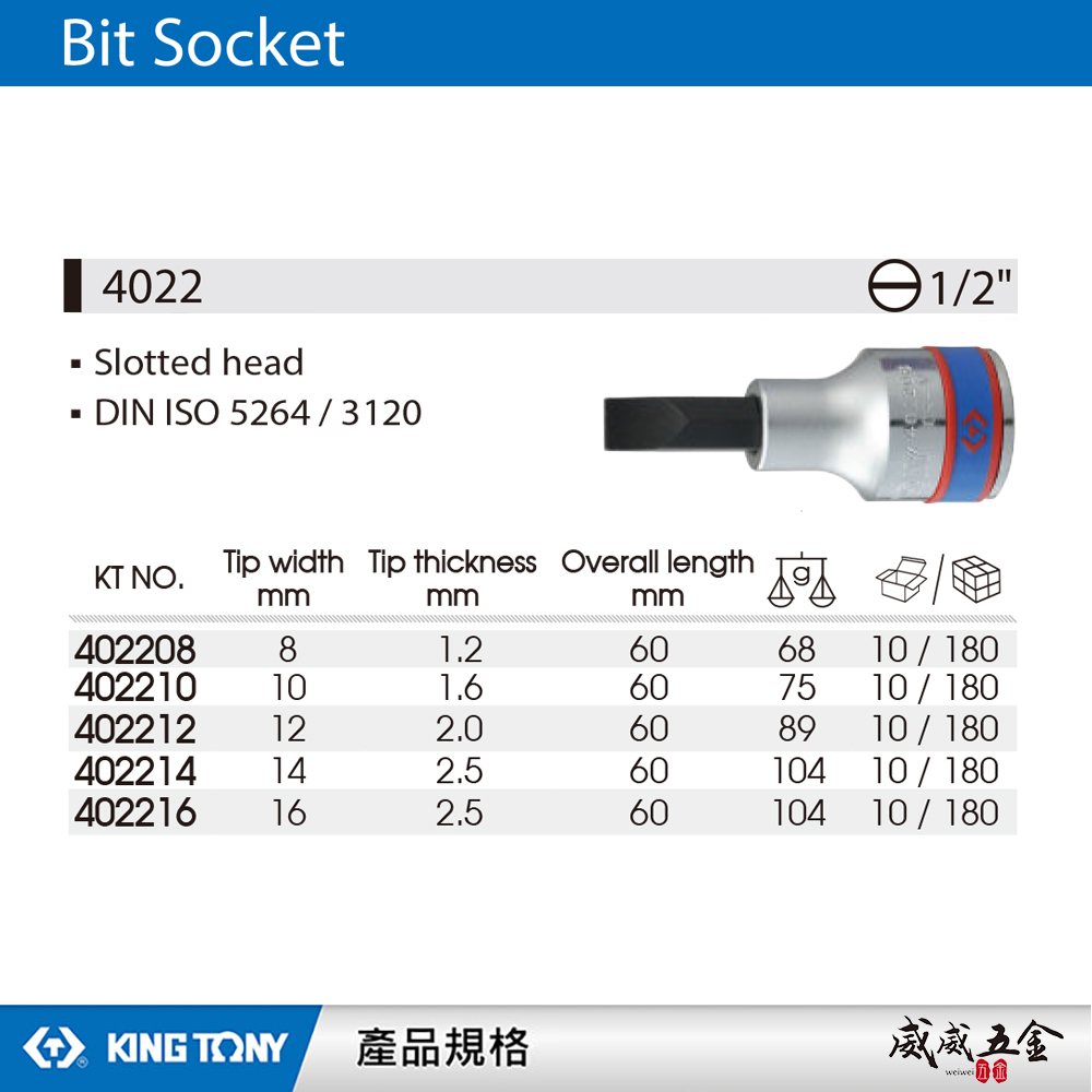 KING TONY 金統立｜規格8-16mm 一字起子頭套筒 4分一字凸套筒 1/2" 四分一字頭｜4022