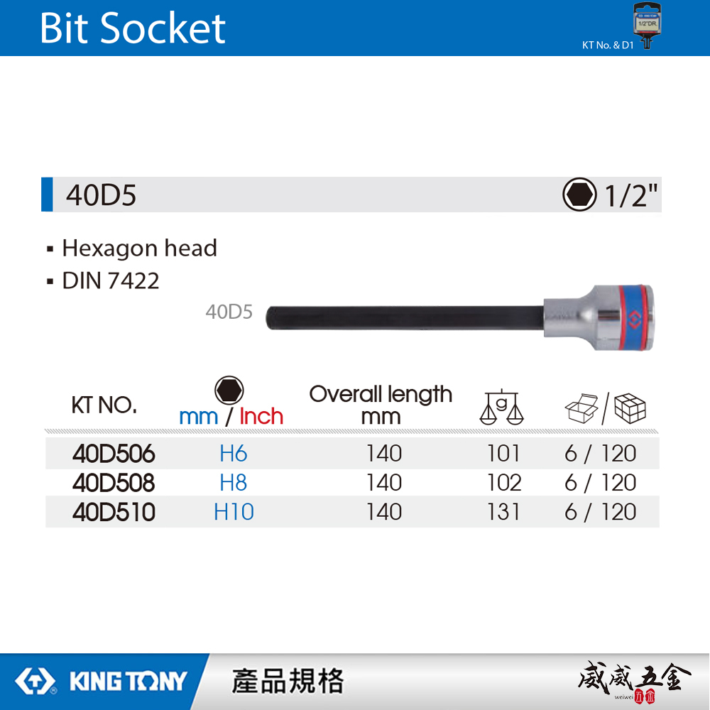 KING TONY 金統立｜長140mm｜1/2" 4分 四分 手動六角凸套筒 手動六角起子頭套筒｜40D5