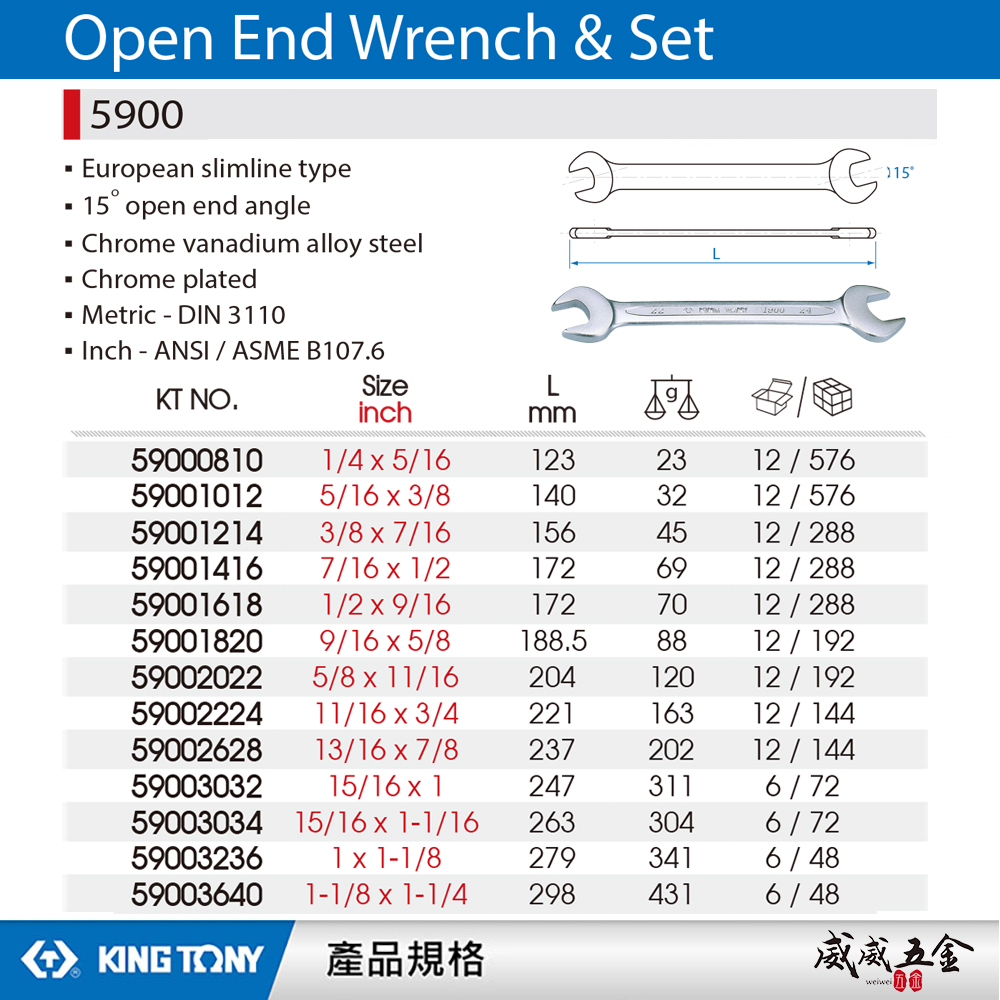 KING TONY 金統立｜英制1/4"~1-1/4" 歐式薄型雙開扳手 雙開口扳手 雙頭開口板手｜5900