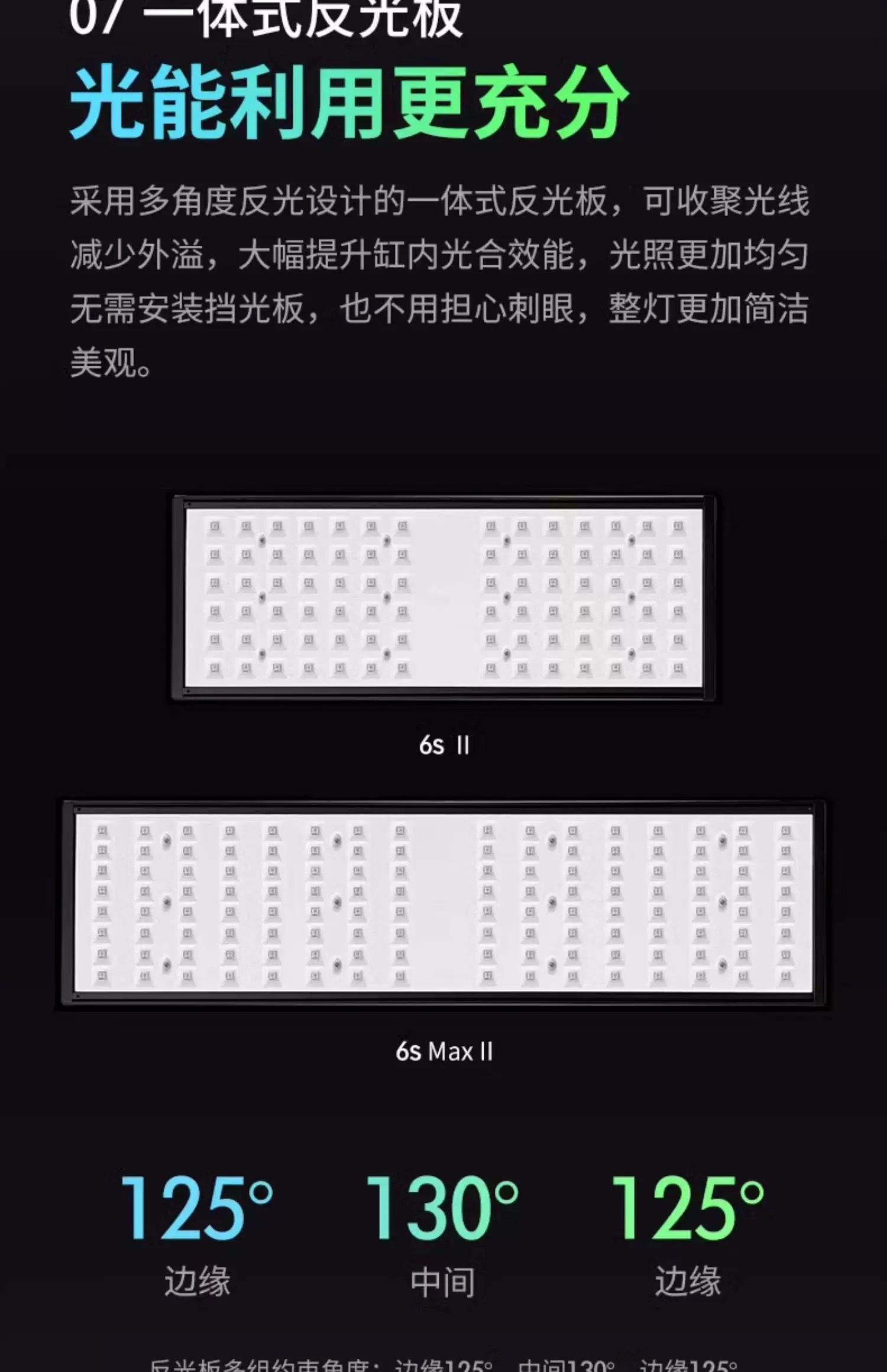 尼特利旗艦專業級全光譜水草燈AT6S二代