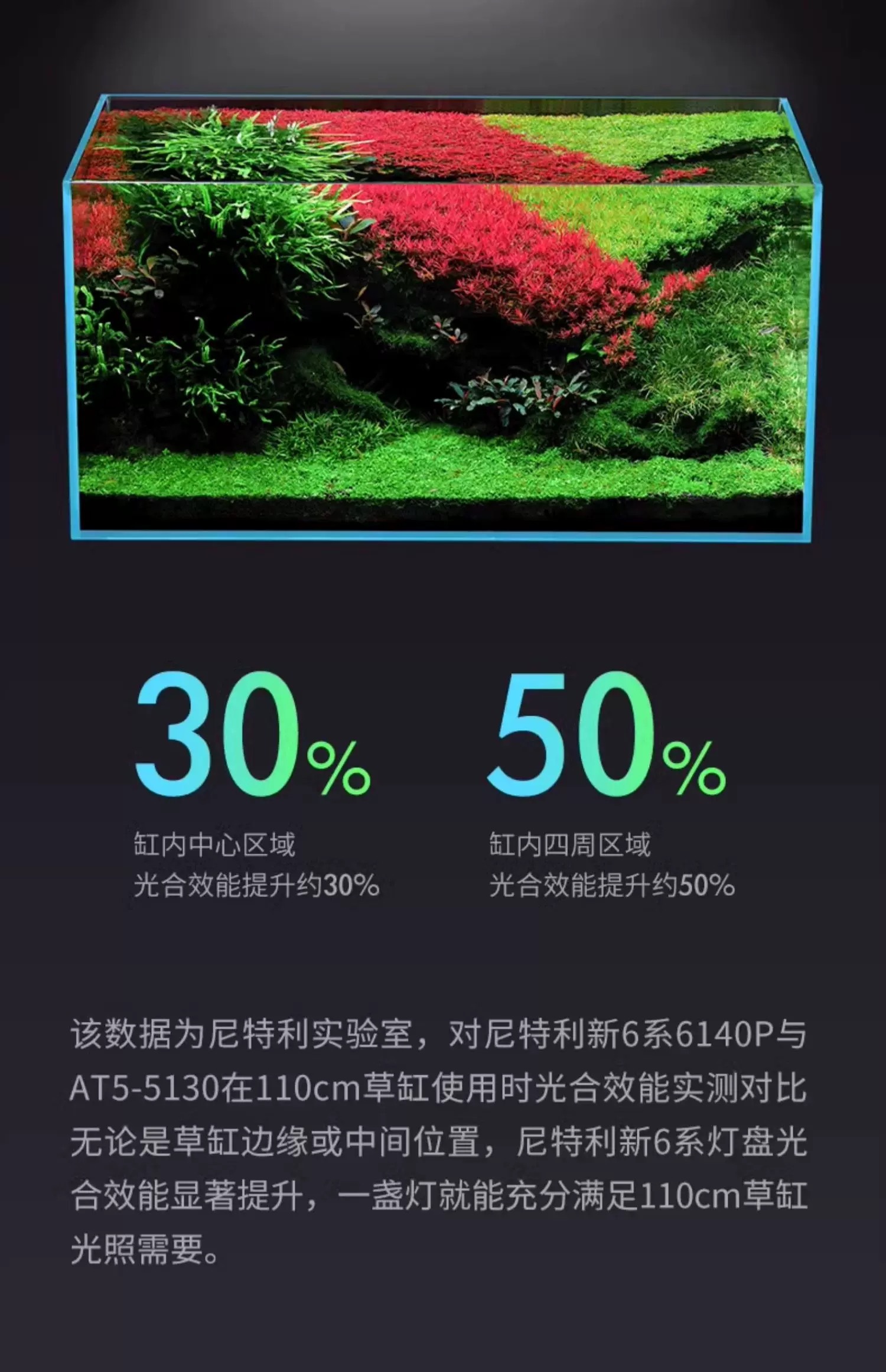 尼特利旗艦專業級全光譜水草燈AT6S二代