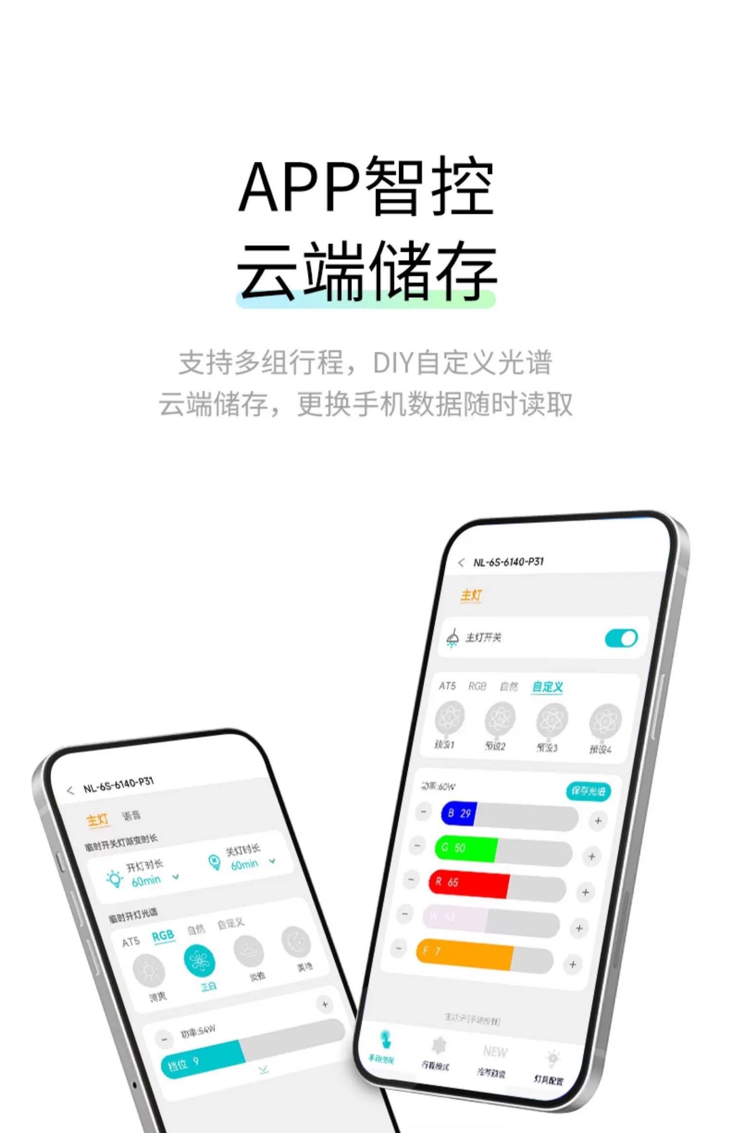 尼特利旗艦專業級全光譜水草燈AT6S二代