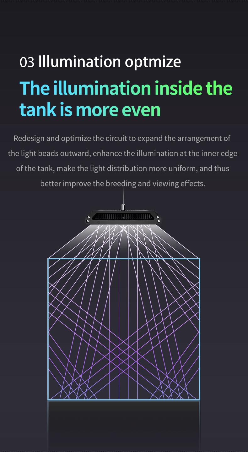 NETLEA THOR Professional Aquatic Plant Light AT6S II & AT6S MAX II