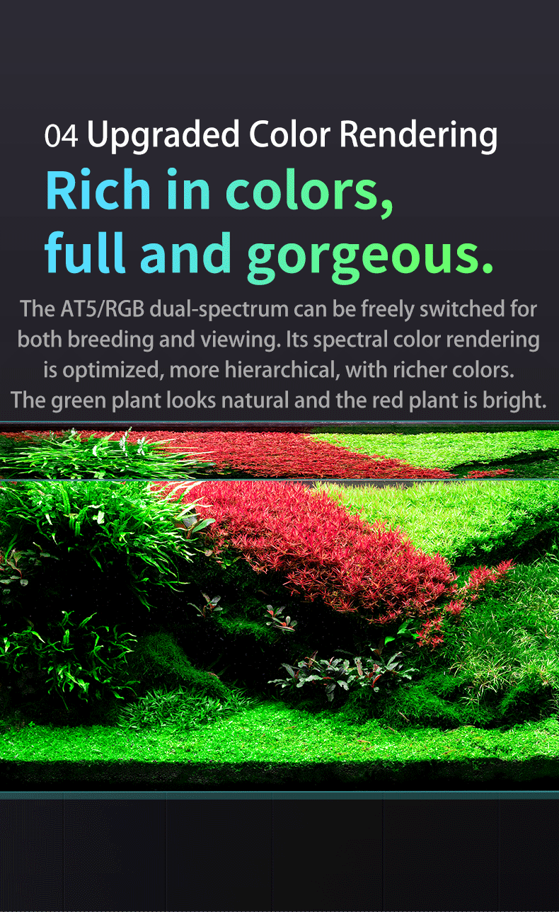 NETLEA THOR Professional Aquatic Plant Light AT6S II & AT6S MAX II