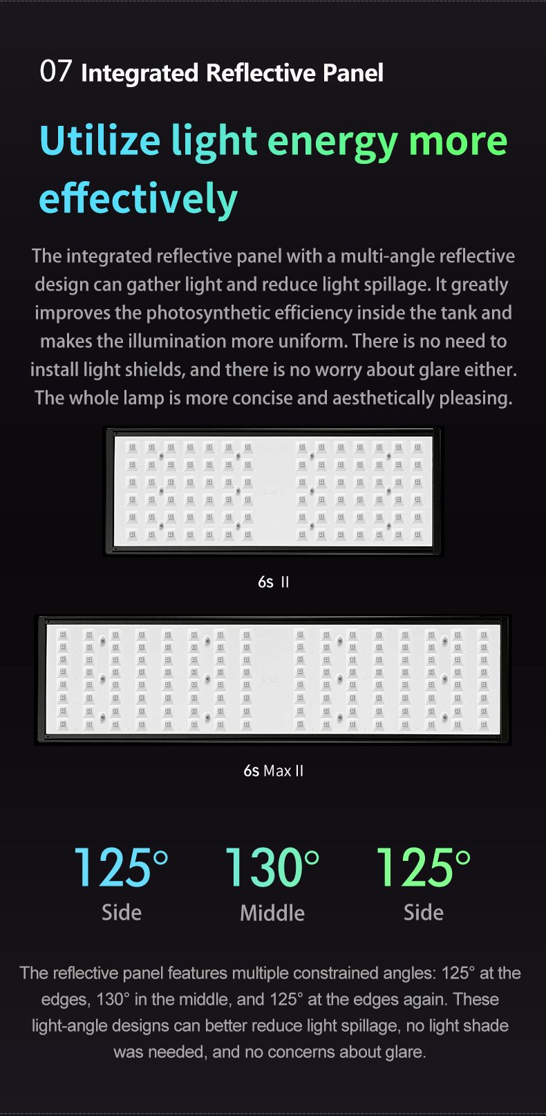 NETLEA THOR Professional Aquatic Plant Light AT6S II & AT6S MAX II
