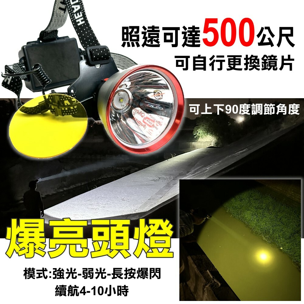 SST40 可更換黃白光鏡片 LED頭燈   晶典光電