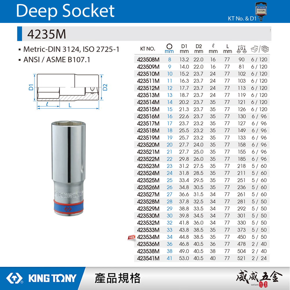 KING TONY 金統立｜公制8-41mm 四分六角長套筒 1/2" 4分手動長套筒｜4235M 4235