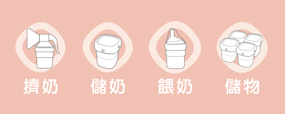 奶嘴頭多久換一次？時機、尺寸選擇、消毒方法通通有