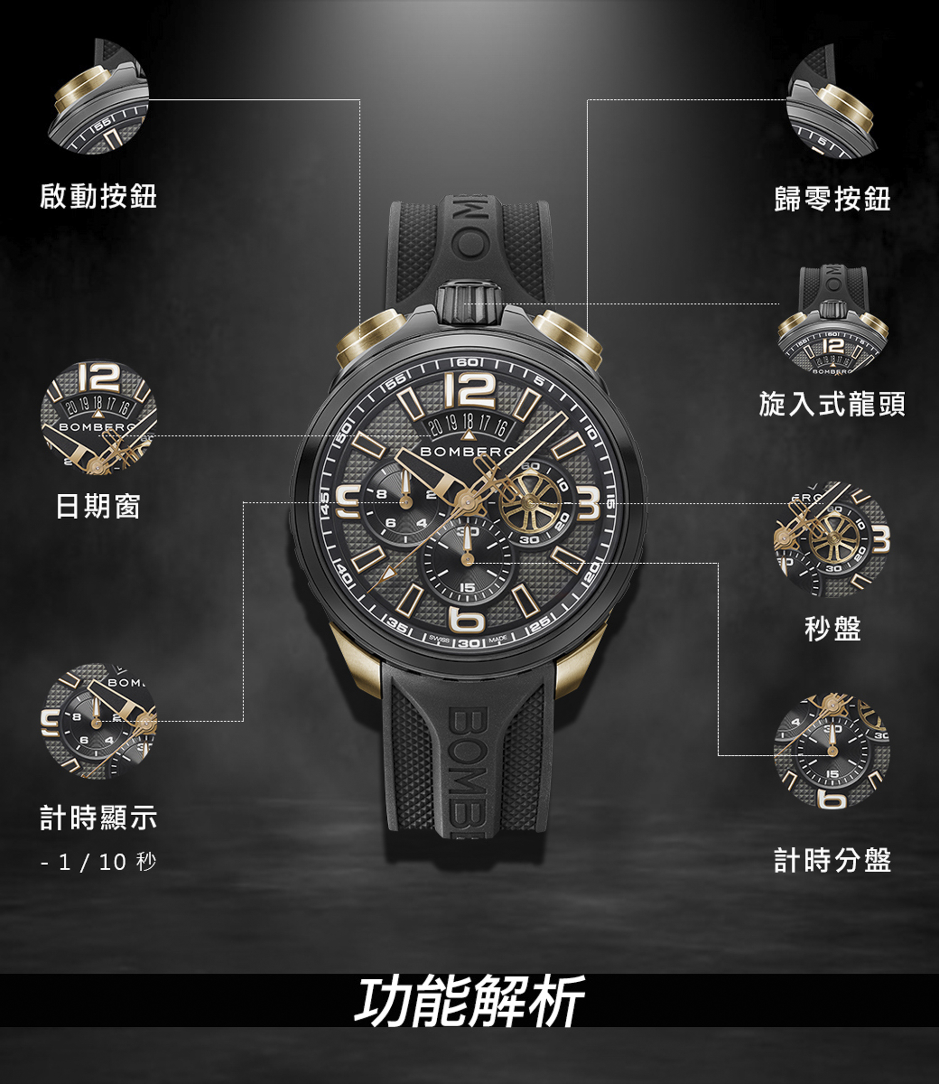 BOLT-68 Heritage 系列 復刻黑金計時碼錶