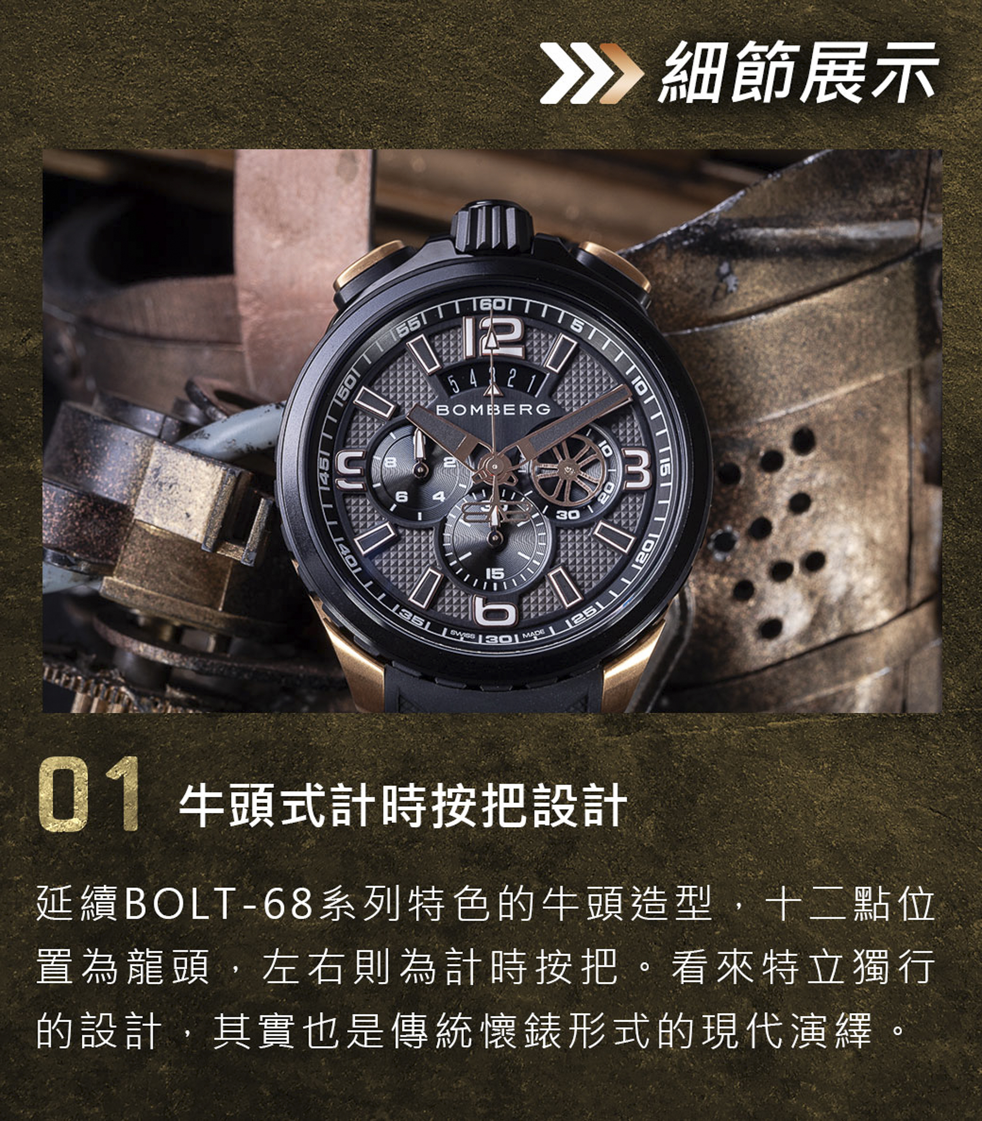BOLT-68 Heritage 系列 復刻黑金計時碼錶