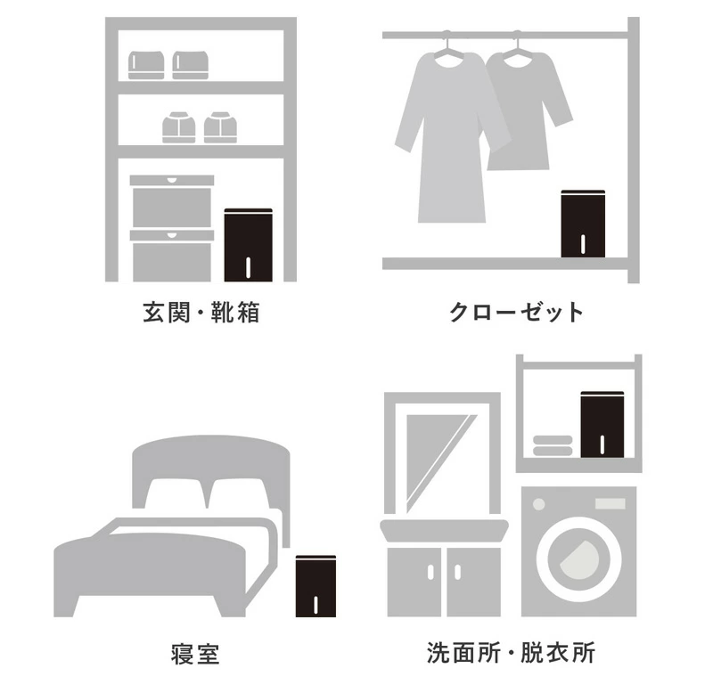 Dretec 迷你抽濕機 JY-102