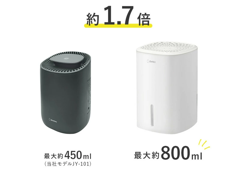 Dretec 迷你抽濕機 JY-102