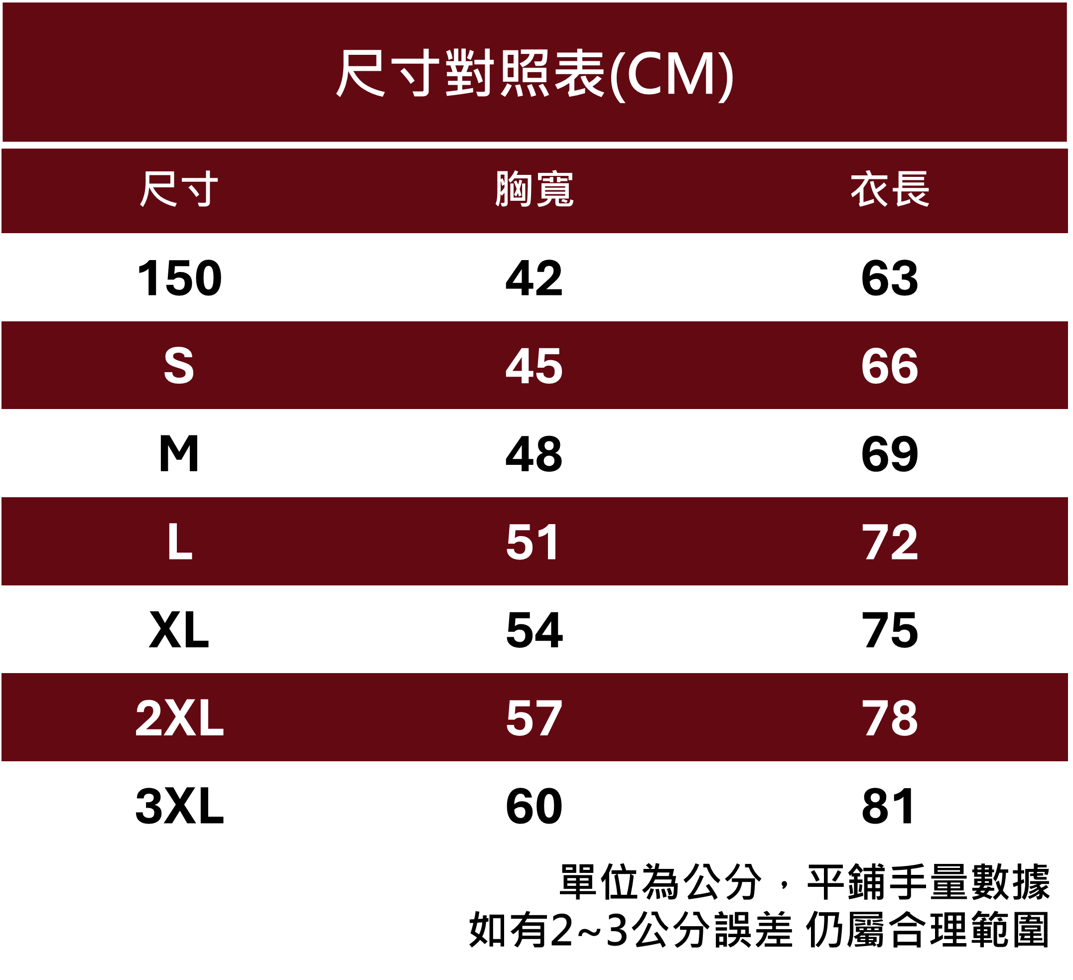 Hawks鷹雄聯名款短T