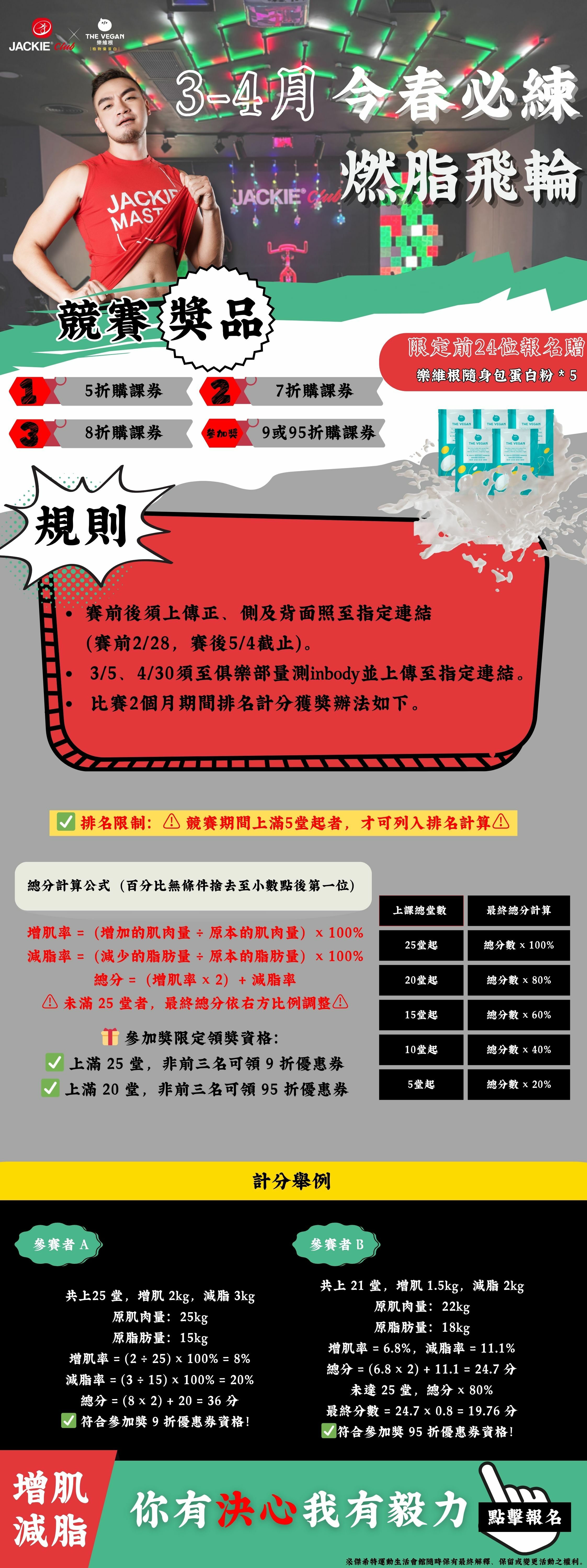 今春必練，燃脂飛輪