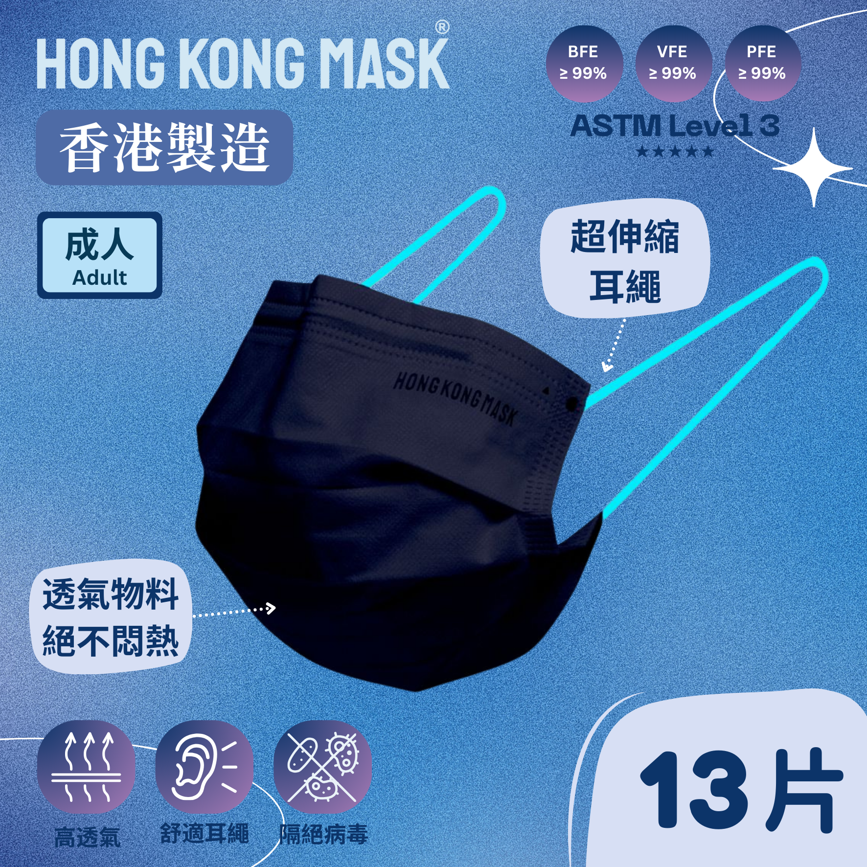 [聖誕別致版] 夜色藍口罩 + 聖誕主題口罩組合- PFE BFE VFE ≥99 (18片裝) [香港製造拋棄式醫用ASTM L3 平面口罩]