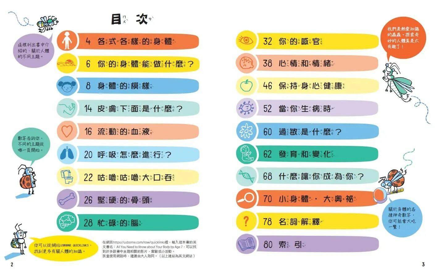 科學起步走：我的身體我知道