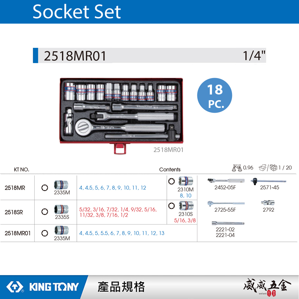 KING TONY 金統立｜六角套筒組 1/4" 兩分手動標準短套筒 2分棘輪板手18件式｜2518MR01