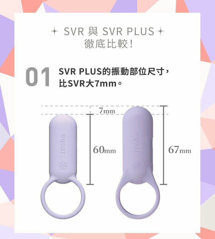 iroha SVR PLUS 巧振環 加強版